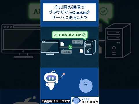ログイン機能の仕組みとは？Webのログインはどう作られているかを初心者向けに解説