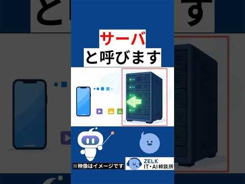 サーバとは？「お願いに答えるコンピュータ」の仕組みを初心者向けにやさしく解説