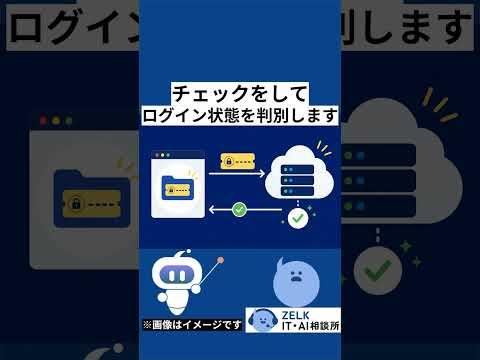 トークン認証とは？JWTとの関係とセッション認証との違いを初心者向けにやさしく解説